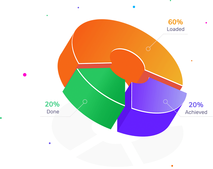 Channel Manager OtelMS